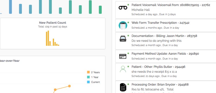 specialty pharmacy workflow